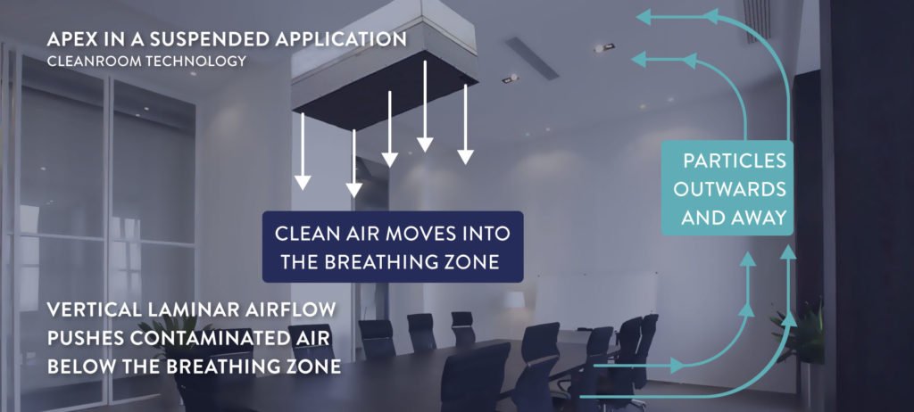 dynamic-room-tech-apex-1024x462