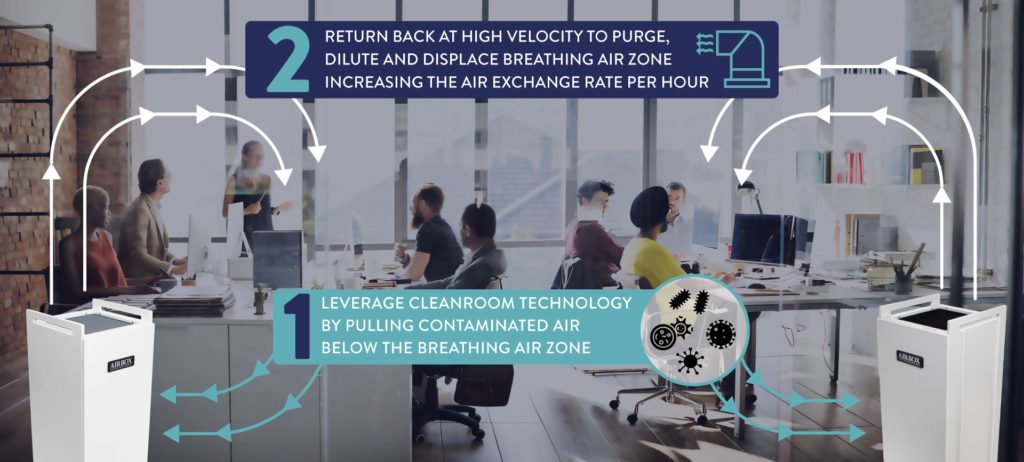 dynamic-room-tech-peak-1024x462